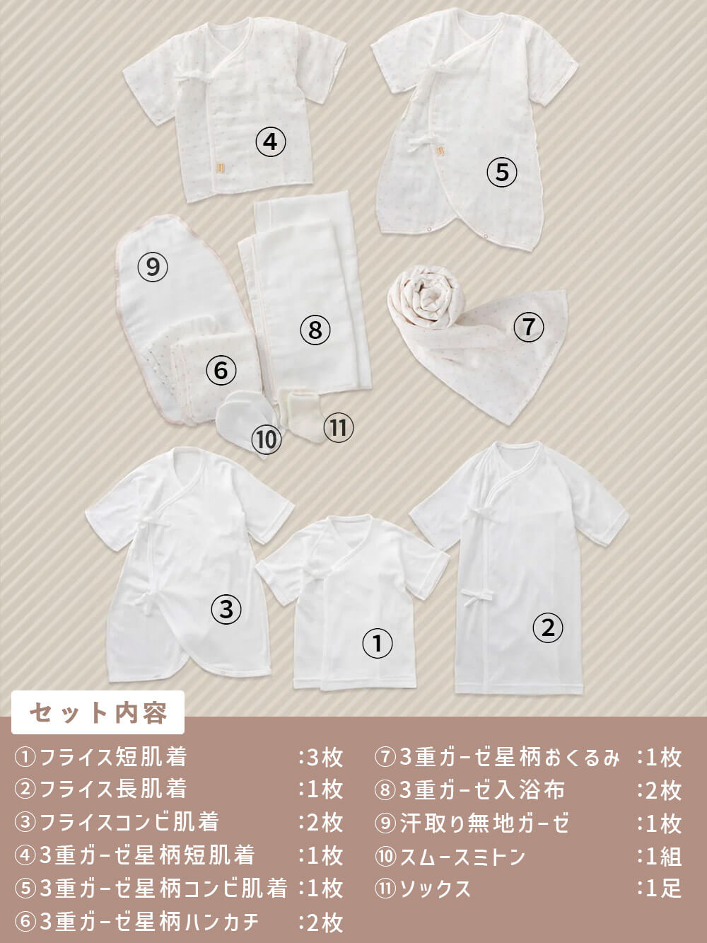 出産準備|【日本製】ANGELIEBEオリジナル  出産準備スターター16点セット