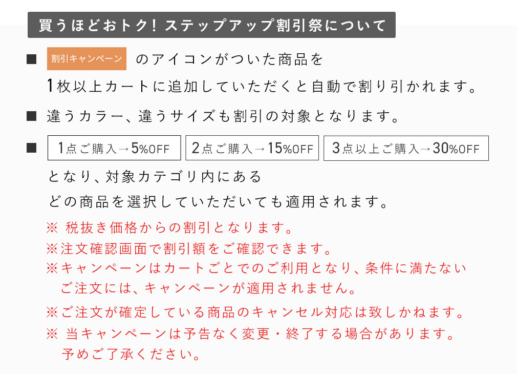 買うほどおトク!ステップアップ割引祭キャンペーン注意文