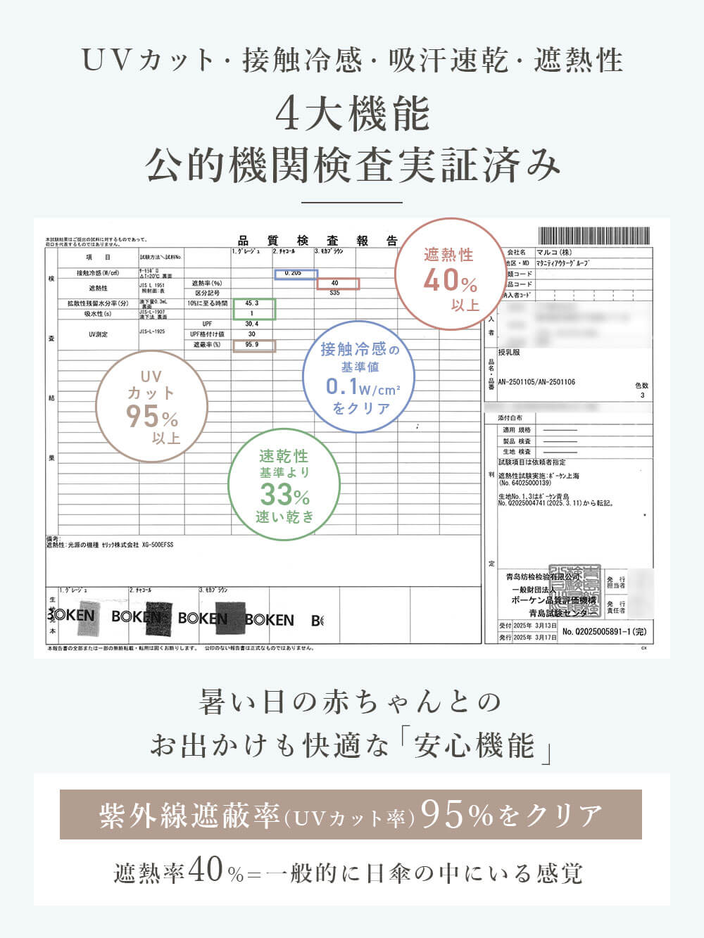 UVカット・接触冷感・吸汗速乾・遮熱性 公的機関検査実証済み