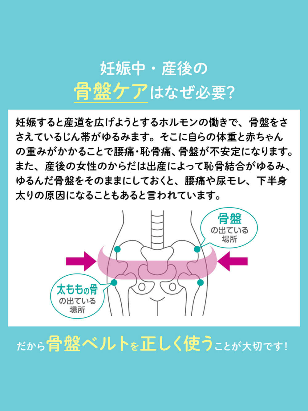 妊娠中・産後の骨盤ケアはなぜ必要?
