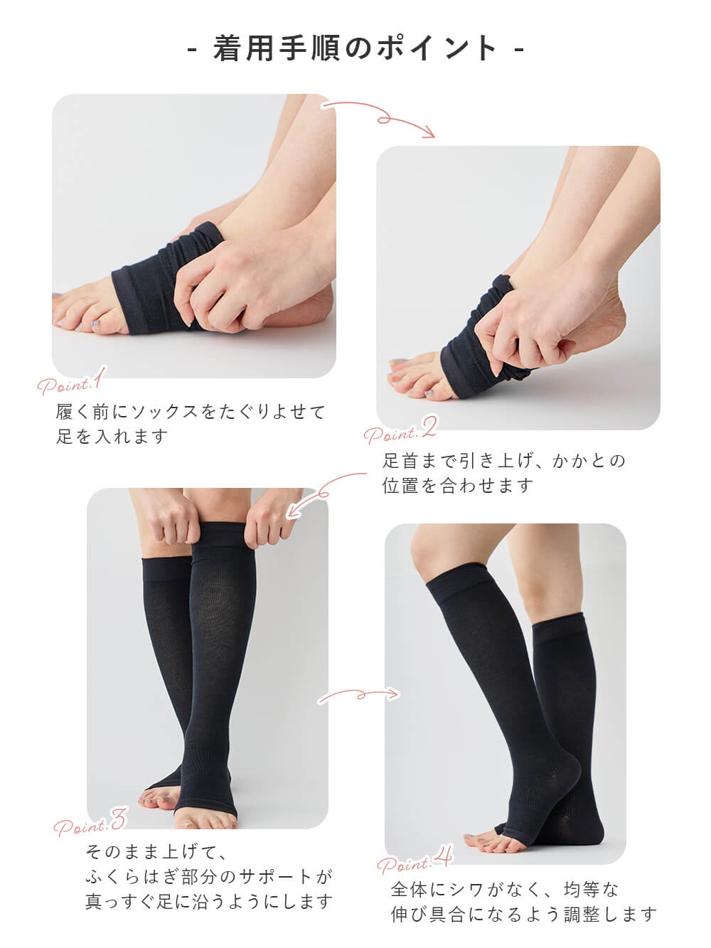着用手順のポイント