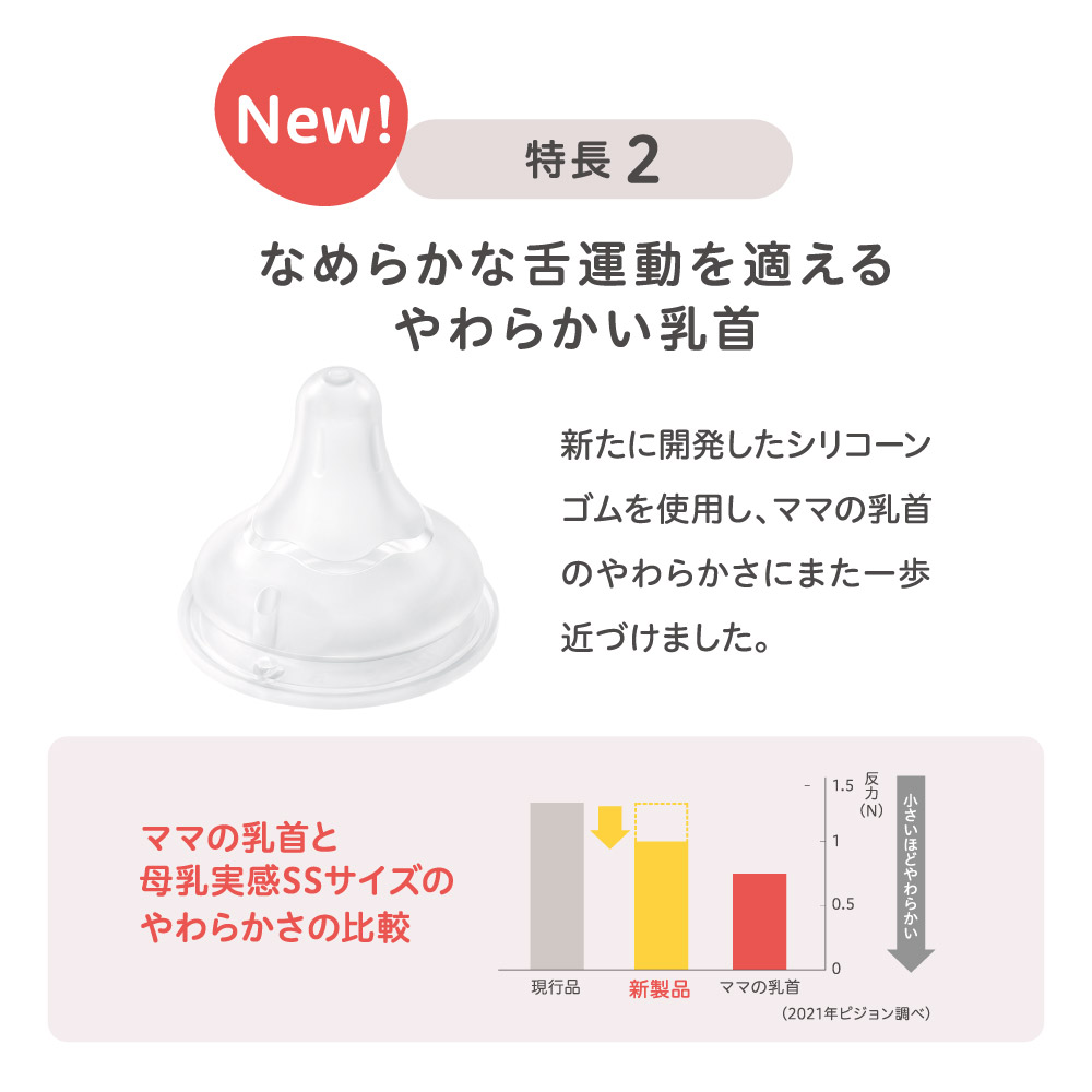 ピジョン 母乳実感哺乳びん
