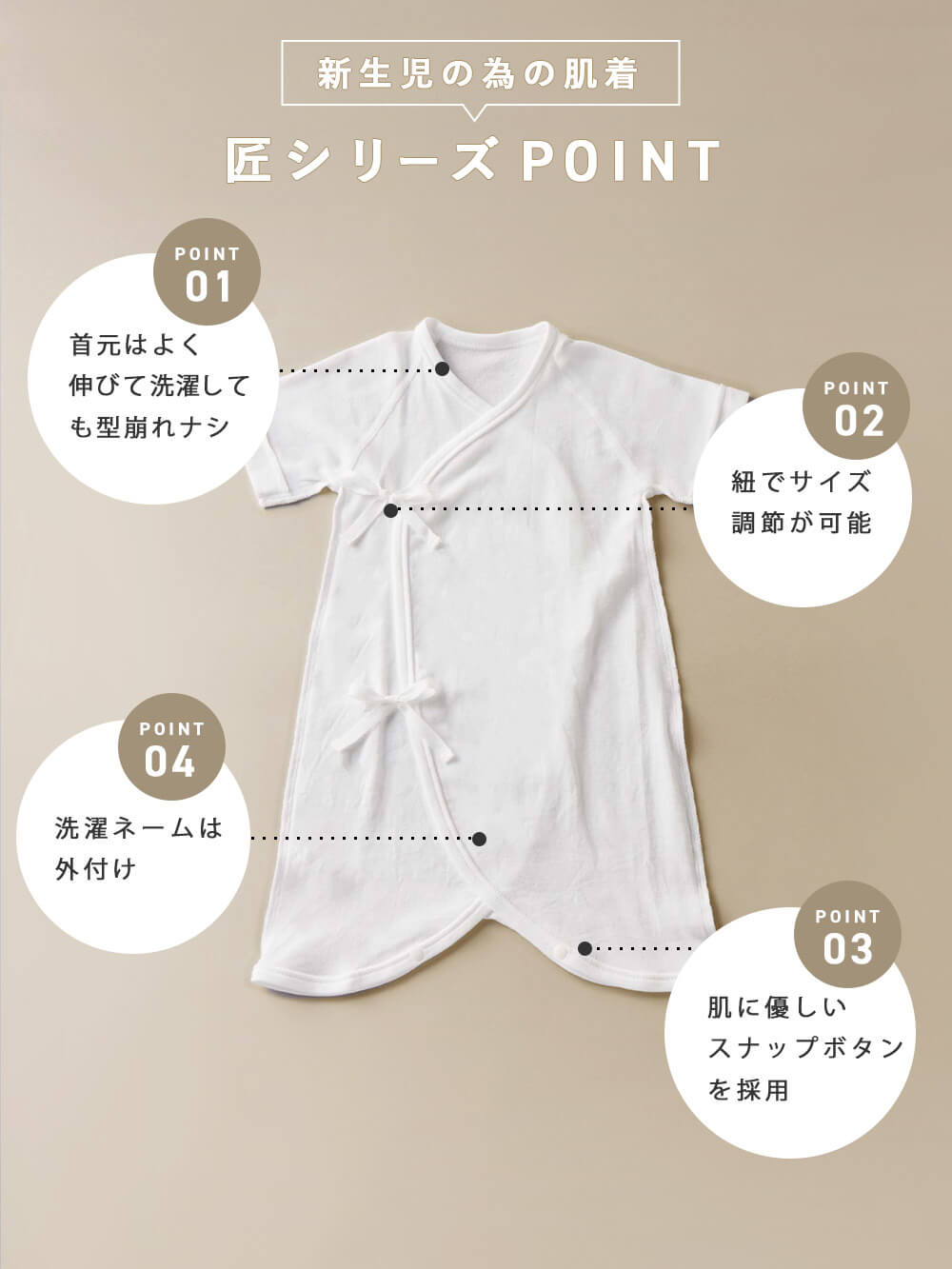 新生児の為の肌着 匠シリーズPOINT