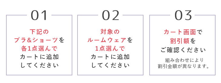 セット割引の流れ